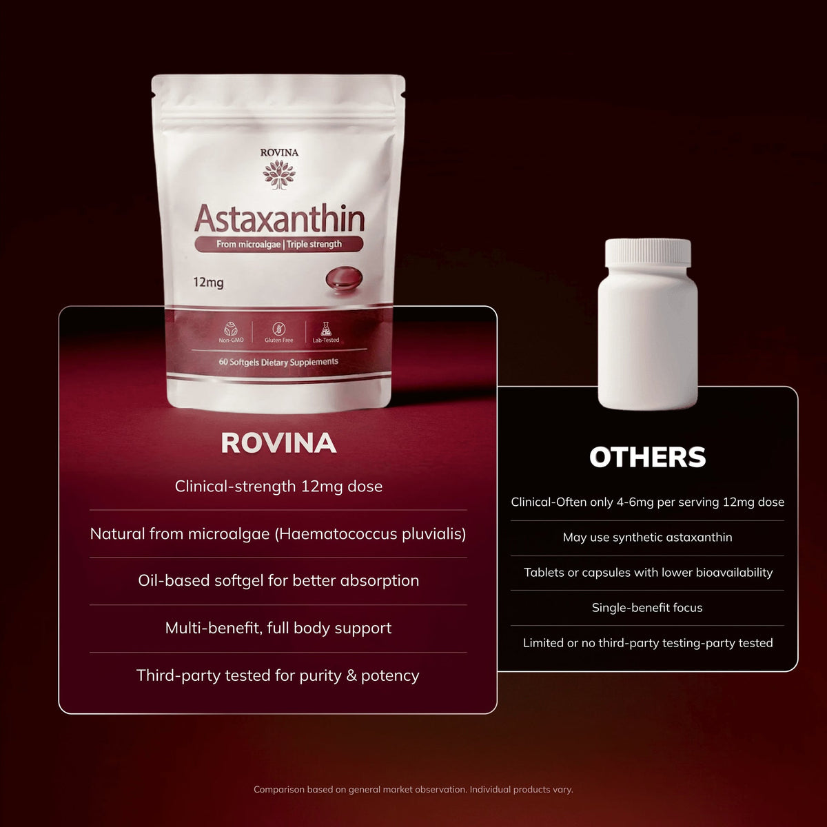 Astavina Astaxanthin 12mg Softgels