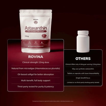 Astavina Astaxanthin 12mg Softgels